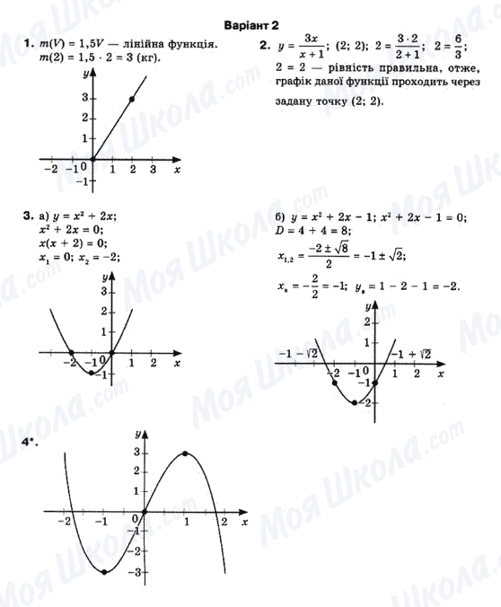 ГДЗ Математика 10 класс страница Варіант-2