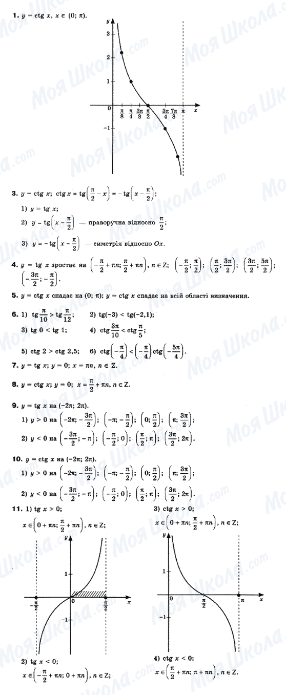 ГДЗ Математика 10 клас сторінка 1-11