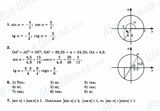 ГДЗ Математика 10 класс страница 1-2-6-7