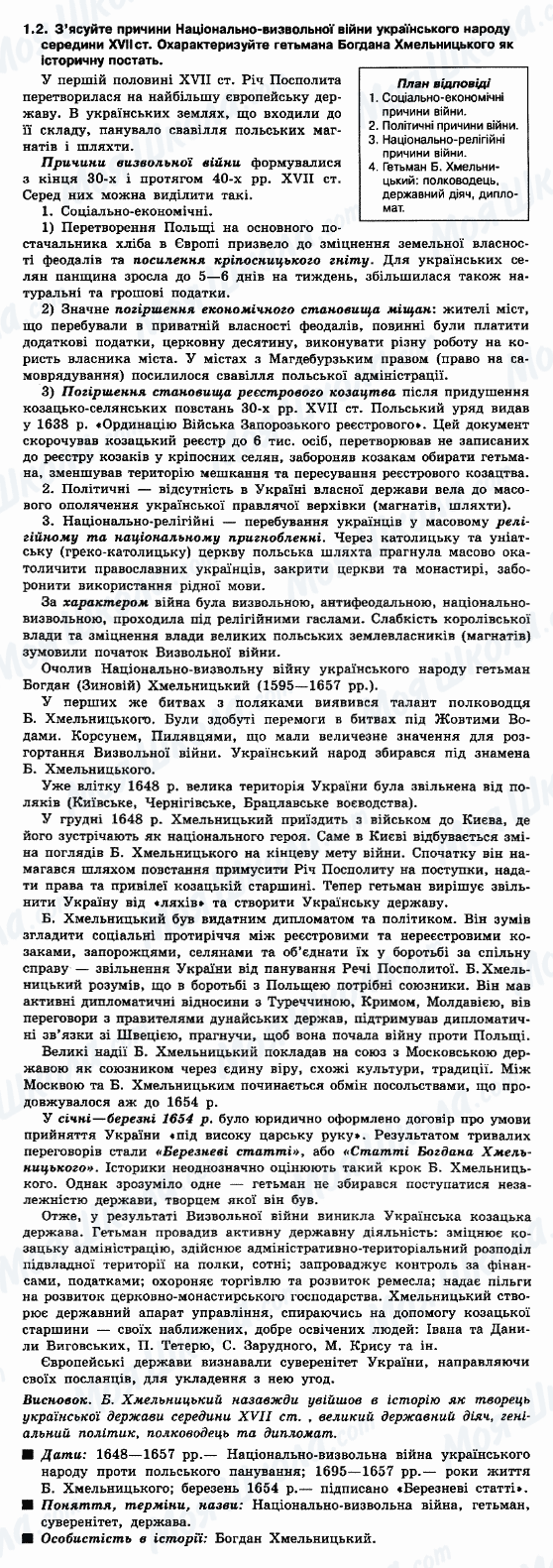 ДПА История Украины 9 класс страница 1.2