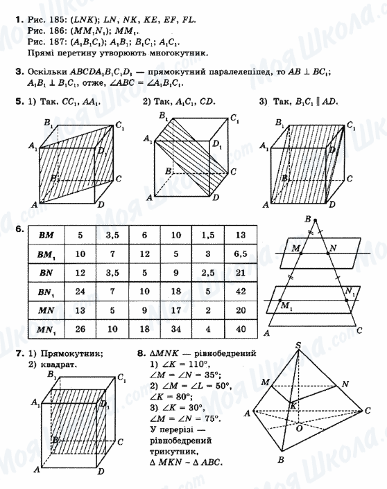 ГДЗ Математика 10 класс страница 1-3-5-6-7