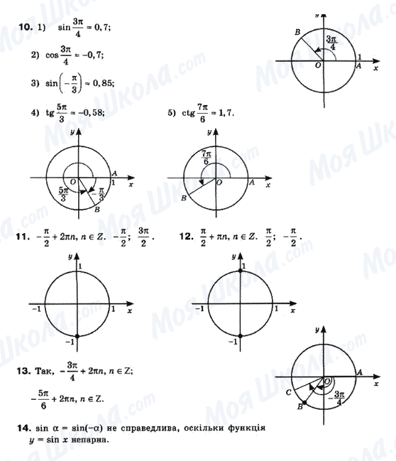 ГДЗ Математика 10 клас сторінка 10-14