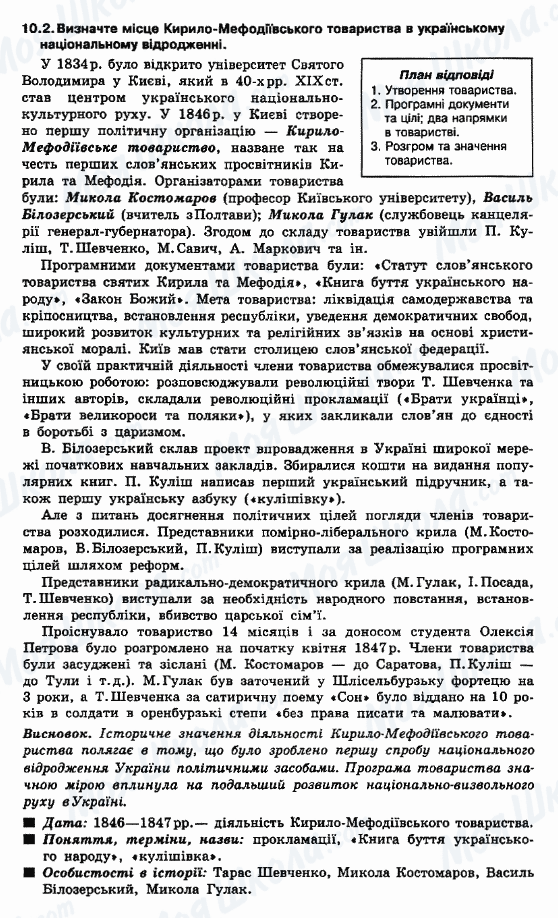 ДПА Історія України 9 клас сторінка 10.2