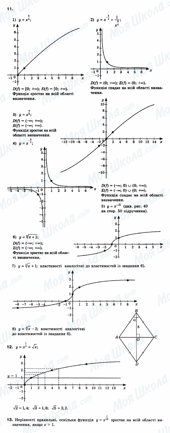 ГДЗ Математика 10 клас сторінка 11-12