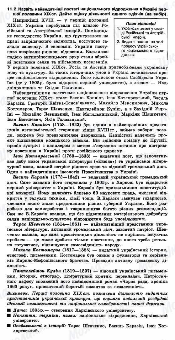 ДПА Історія України 9 клас сторінка 11.2