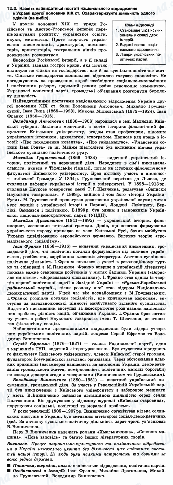 ДПА Історія України 9 клас сторінка 12.2