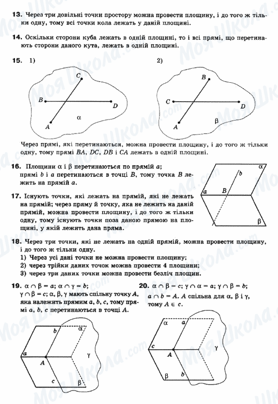 ГДЗ Математика 10 клас сторінка 13-19