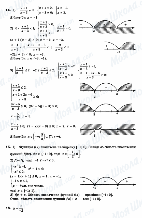 ГДЗ Математика 10 клас сторінка 14-15-16