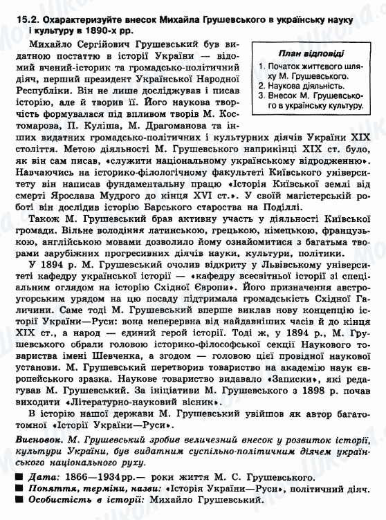 ДПА Історія України 9 клас сторінка 15.2