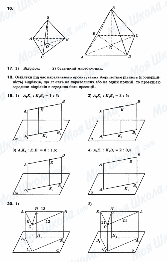 ГДЗ Математика 10 клас сторінка 16-20