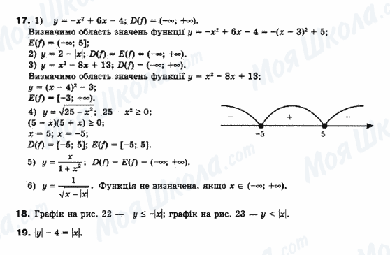 ГДЗ Математика 10 клас сторінка 17-18-19