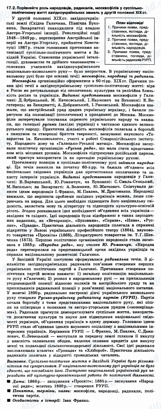 ДПА История Украины 9 класс страница 17.2