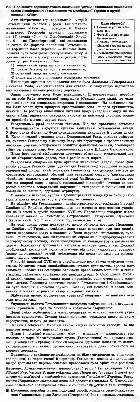 ДПА История Украины 9 класс страница 2.2