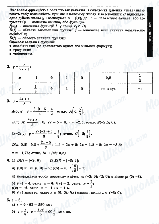 ГДЗ Математика 10 клас сторінка 2-3-4-5