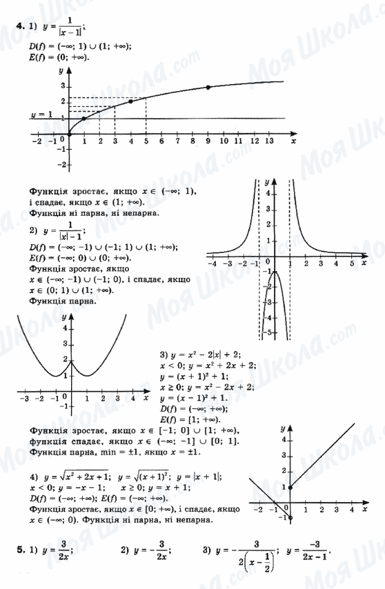 ГДЗ Математика 10 клас сторінка 4-5