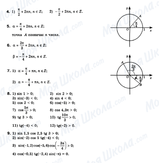 ГДЗ Математика 10 клас сторінка 4-9