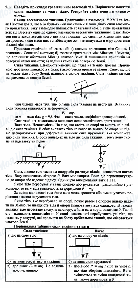 ДПА Фізика 9 клас сторінка 5.1
