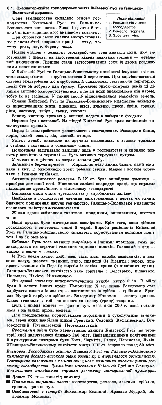 ДПА История Украины 9 класс страница 8.1