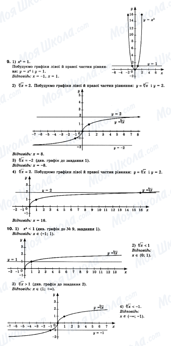 ГДЗ Математика 10 клас сторінка 9-10