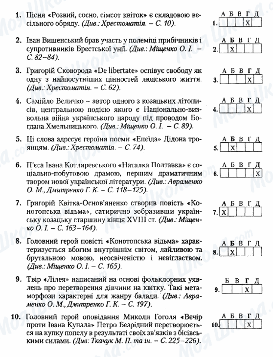 ДПА Укр лит 9 класс страница 1-10