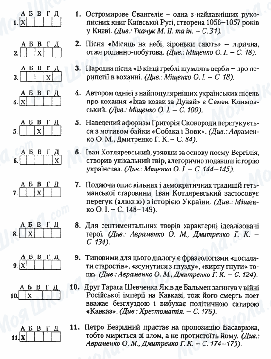 ДПА Укр лит 9 класс страница 1-11