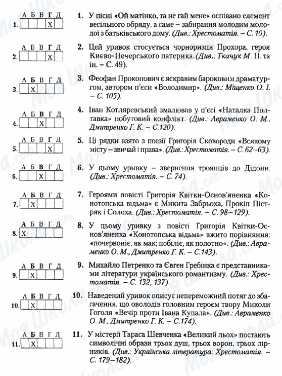 ДПА Українська література 9 клас сторінка 1-11