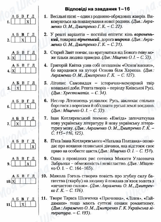 ДПА Укр лит 9 класс страница 1-11