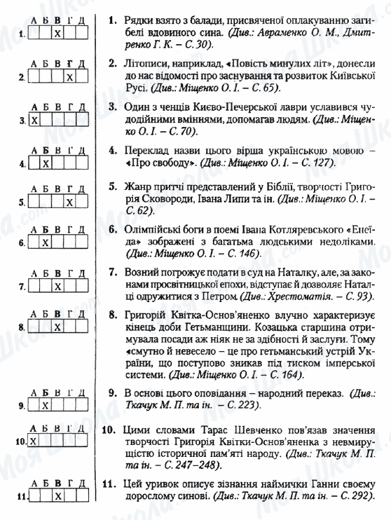 ДПА Укр лит 9 класс страница 1-11