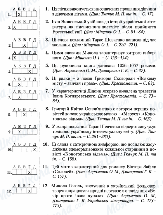 ДПА Укр лит 9 класс страница 1-12