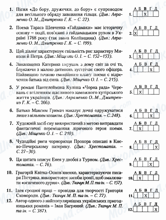 ДПА Українська література 9 клас сторінка 1-12