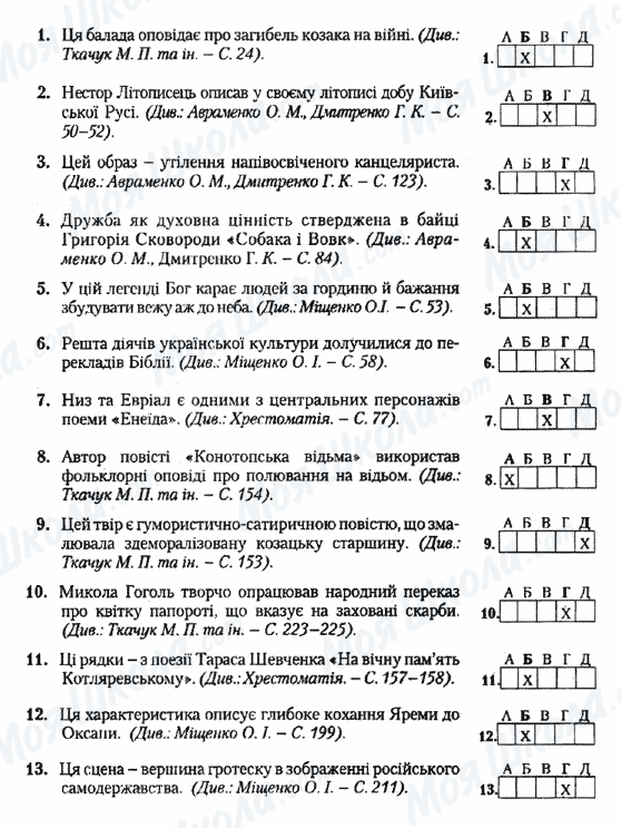 ДПА Укр лит 9 класс страница 1-13