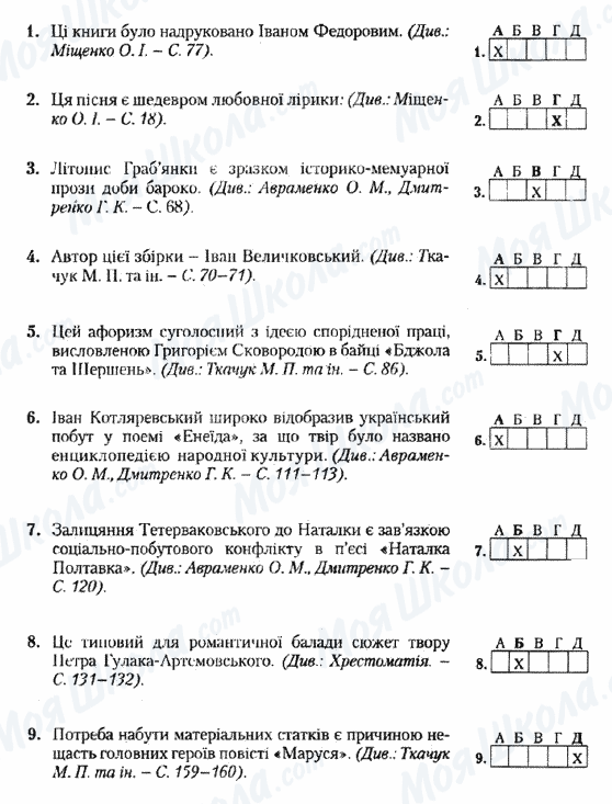 ДПА Українська література 9 клас сторінка 1-9