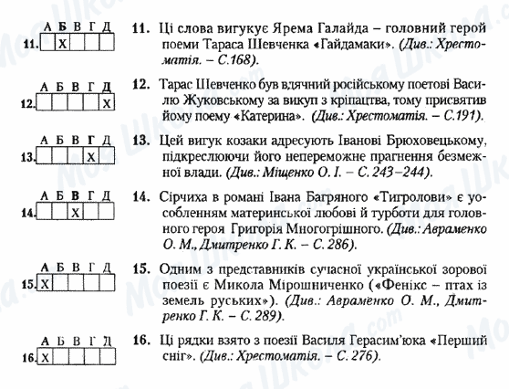 ДПА Українська література 9 клас сторінка 11-16