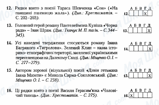 ДПА Українська література 9 клас сторінка 12-16