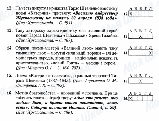 ДПА Українська література 9 клас сторінка 12-16