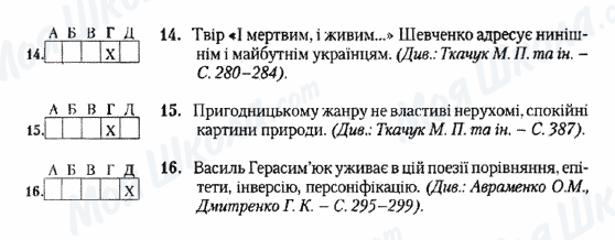 ДПА Українська література 9 клас сторінка 14-16