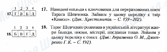 ДПА Українська література 9 клас сторінка 17-18