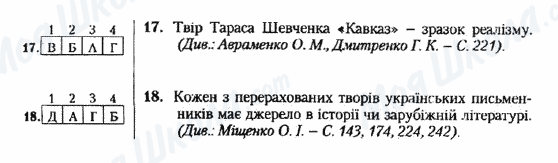 ДПА Українська література 9 клас сторінка 17-18