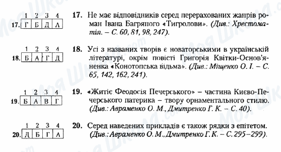 ДПА Українська література 9 клас сторінка 17-20