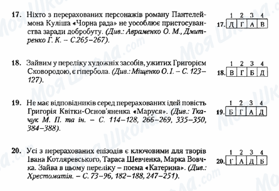 ДПА Укр лит 9 класс страница 17-20