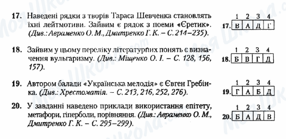 ДПА Українська література 9 клас сторінка 17-20