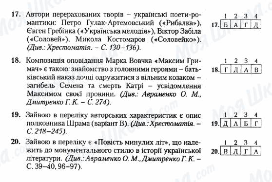 ДПА Українська література 9 клас сторінка 17-20