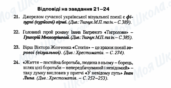 ДПА Українська література 9 клас сторінка 21-24