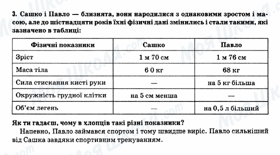 ГДЗ Основы здоровья 5 класс страница 3