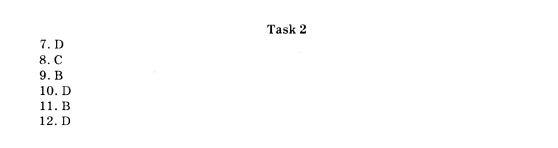 ГДЗ Английский язык 10 класс страница task2