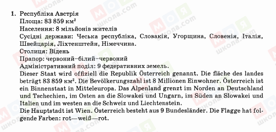 ГДЗ Німецька мова 10 клас сторінка 1