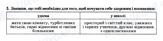 ГДЗ Основы здоровья 5 класс страница 3