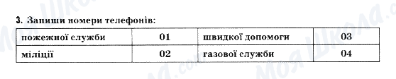 ГДЗ Основи здоров'я 5 клас сторінка 3