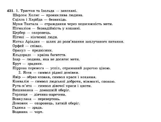ГДЗ Укр мова 10 класс страница 431