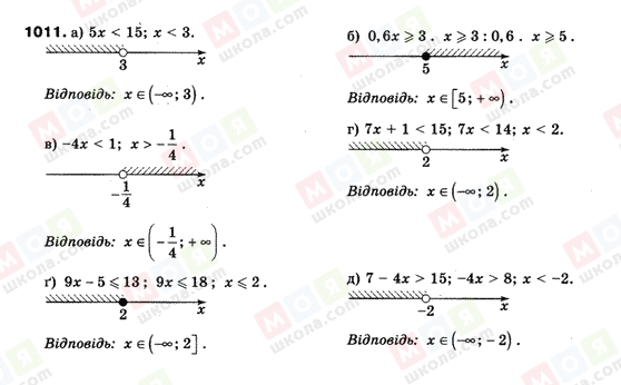 ГДЗ Алгебра 9 класс страница 1011